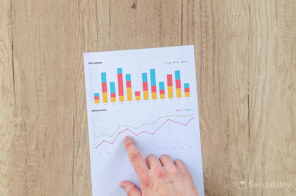 HubSpot Email vs Sendability